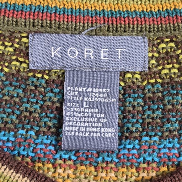 Vintage Koret Womens Cardigan Sweater Jacket Large Cottagecore Long Sleeve Multi - Picture 9 of 13